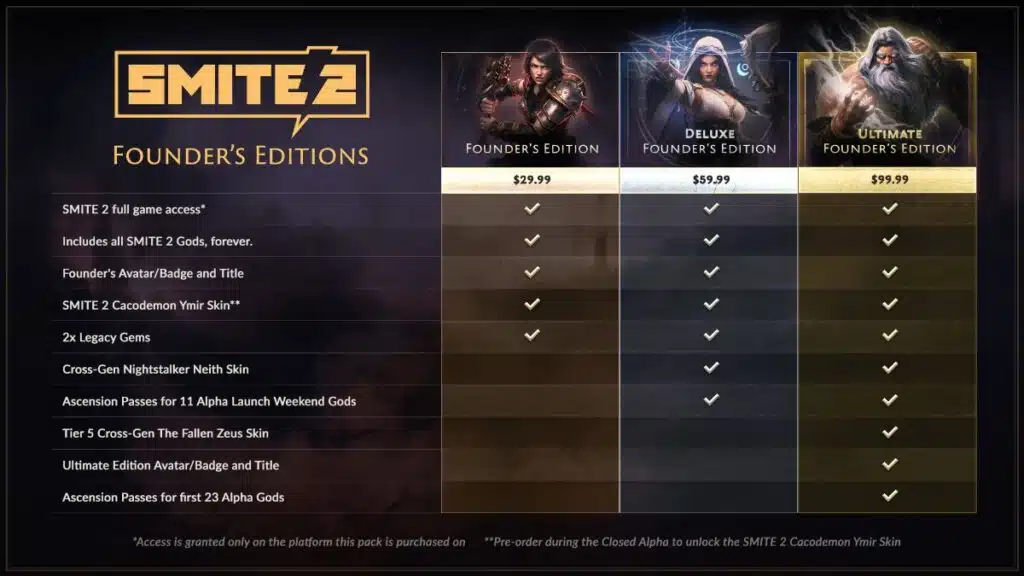 Smite 2 Founder’s Edition is Live for Purchase